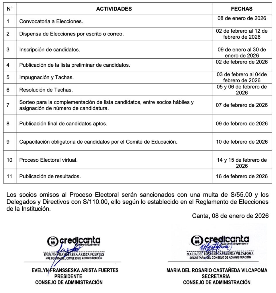 Convocatoria Elecciones generales 2026 – CREDICANTA